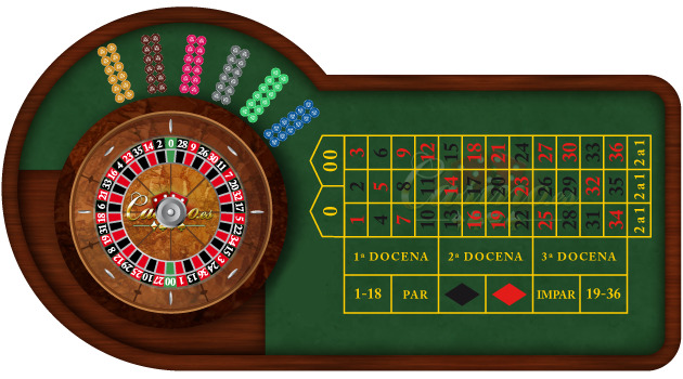 Ruleta